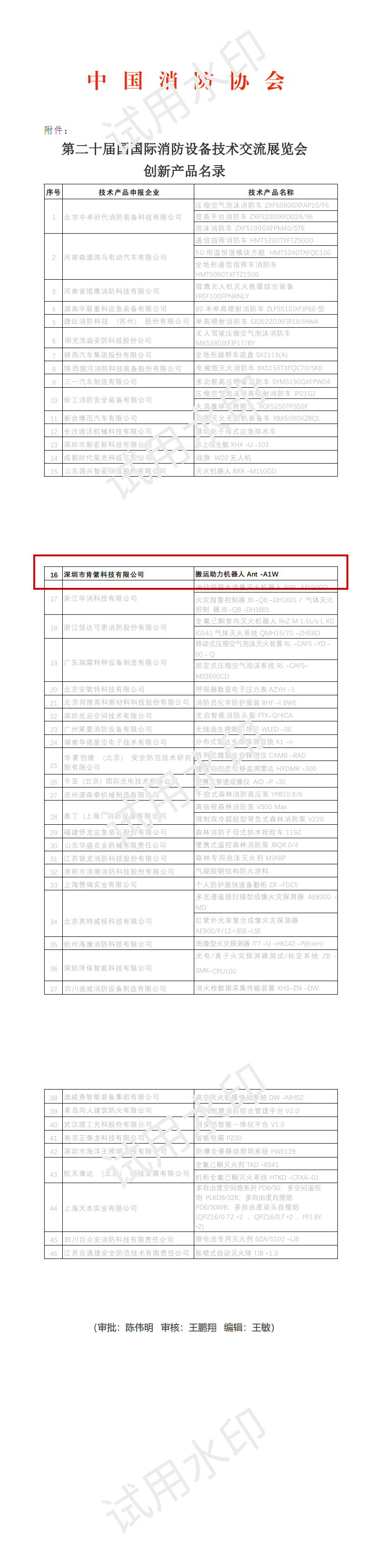 創(chuàng)新產(chǎn)品名錄(更新)(模糊版)_00.png 創(chuàng)新產(chǎn)品名錄(更新)(模糊版)_00.png