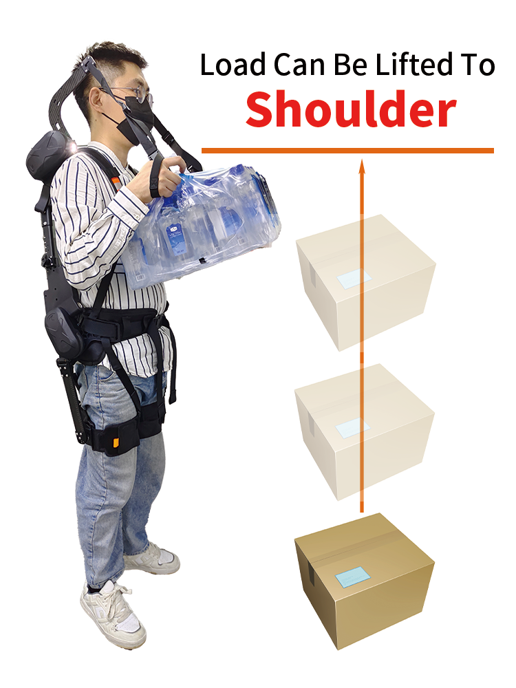 P4-搬運(yùn)高度 拷貝.png P4-搬運(yùn)高度 拷貝.png