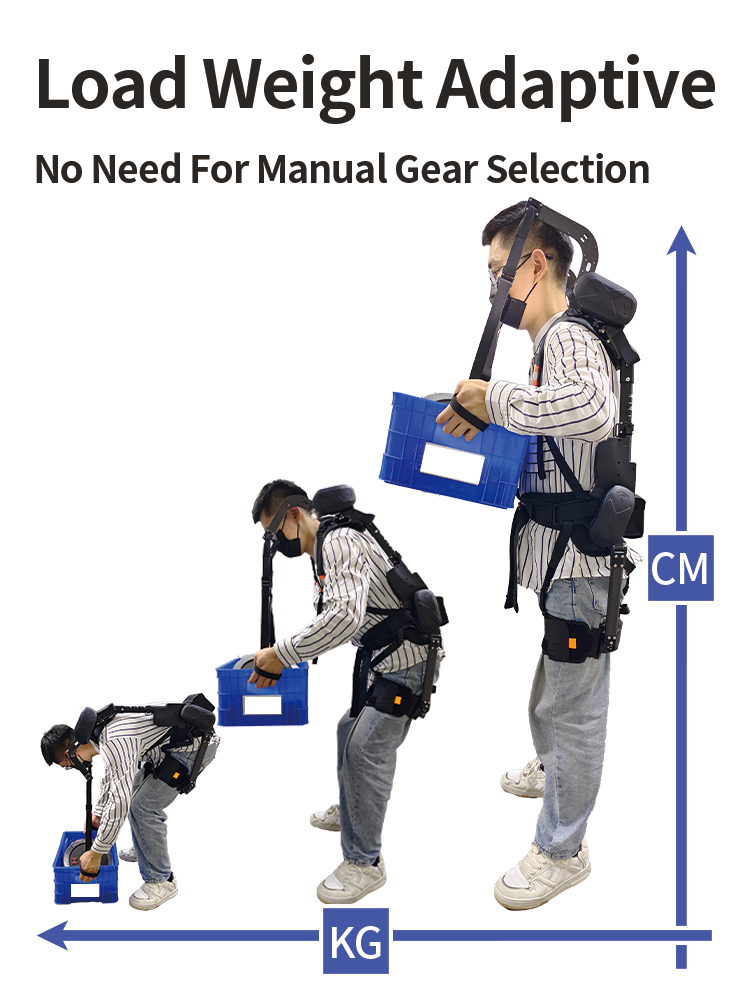 P5-負(fù)載自適應(yīng) 拷貝.png P5-負(fù)載自適應(yīng) 拷貝.png