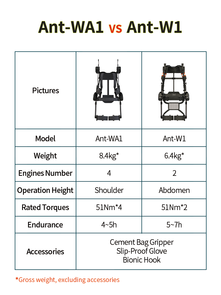 P9-性能對比 拷貝.png P9-性能對比 拷貝.png
