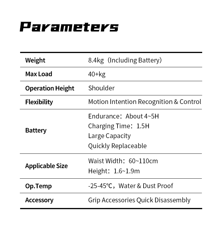 P11-性能參數(shù) 拷貝.png P11-性能參數(shù) 拷貝.png