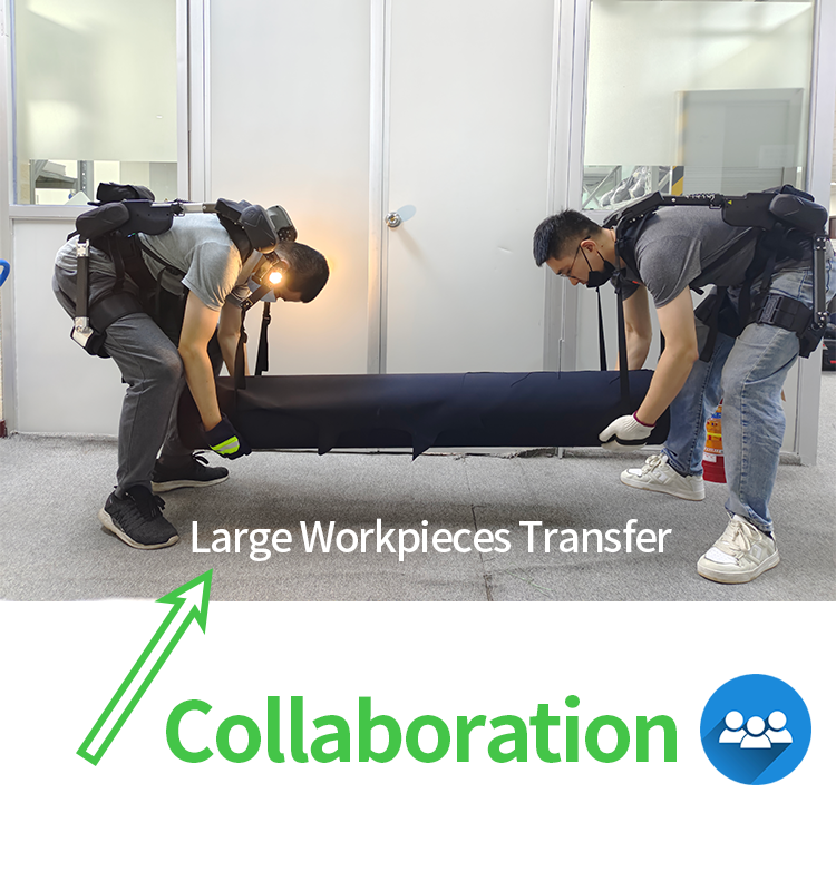 P11-多人協(xié)作.png P11-多人協(xié)作.png