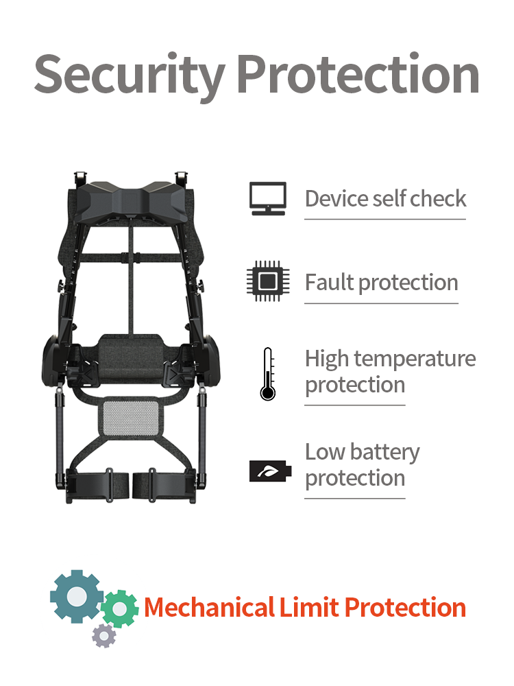 P17-安全保護(hù).png P17-安全保護(hù).png