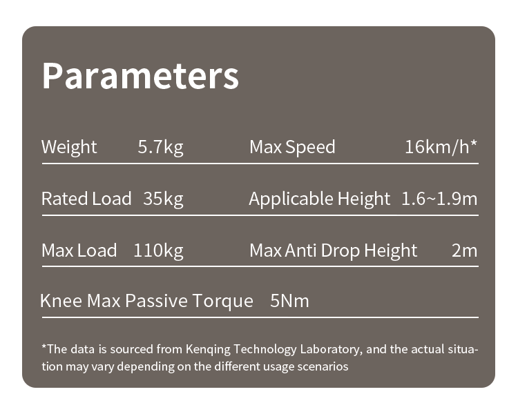 P12-性能參數(shù).png P12-性能參數(shù).png