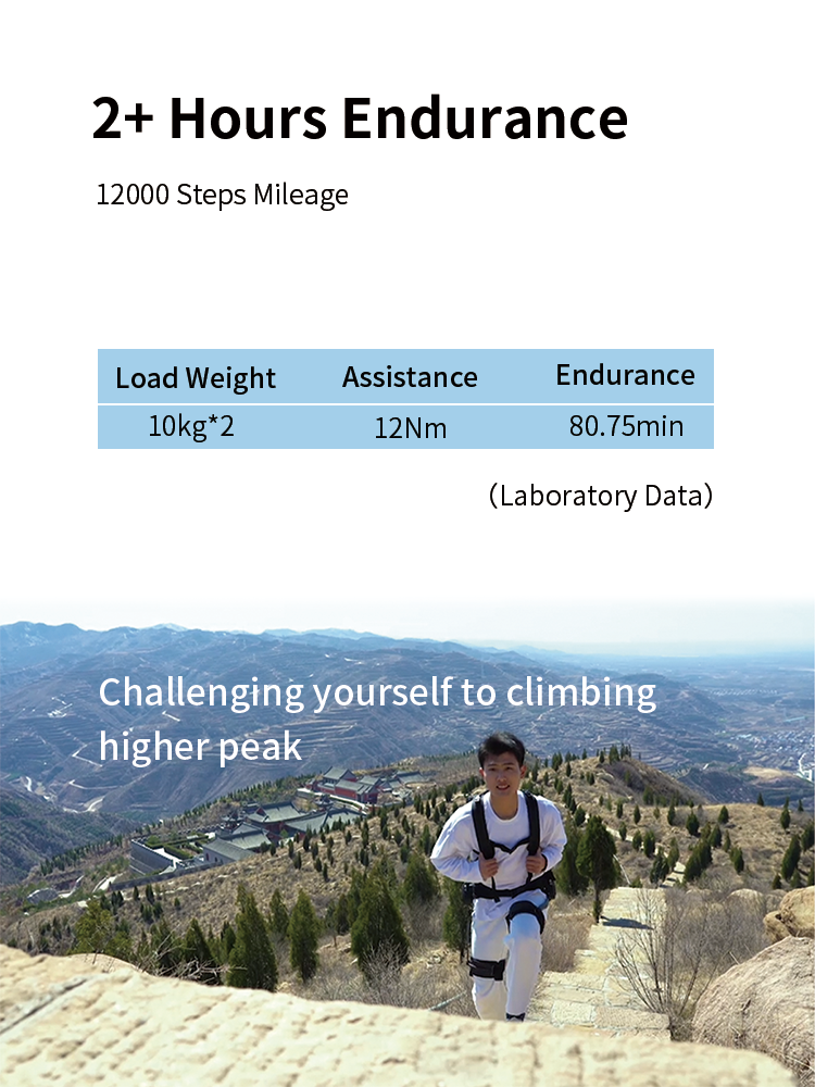 產(chǎn)品續(xù)航.png 產(chǎn)品續(xù)航.png