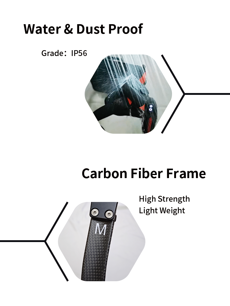 防水防塵.png 防水防塵.png